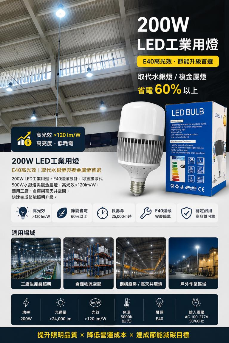 200W LED工業用燈實際照明效果